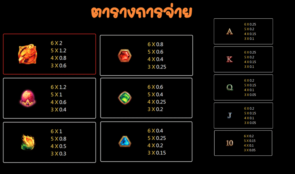 สัญลักษณ์ เกม TRIAL OF PHONEIX ค่าย JILI SLOT