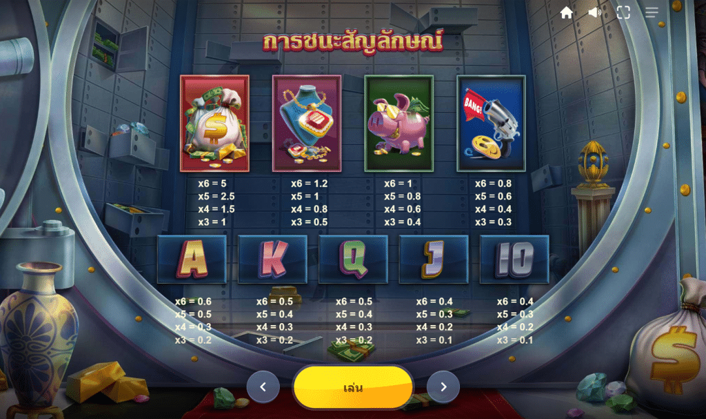 สัญลักษณ์ เกม VAULT CRACKER MEGAWAYS ค่าย RED TIGER