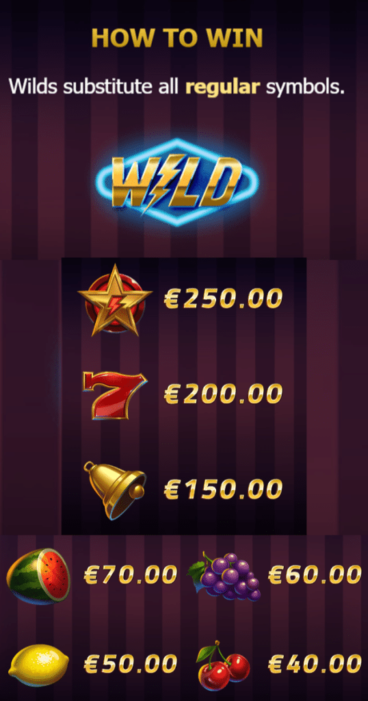ตารางการเดิมพัน เกม LIGHTNING JOKER ค่าย YGGDRASIL SLOT