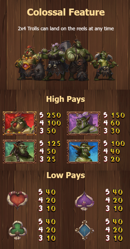 ตารางการเดิมพัน เกม TROLLS BRIDGE 2 ค่าย YGGDRASIL SLOT
