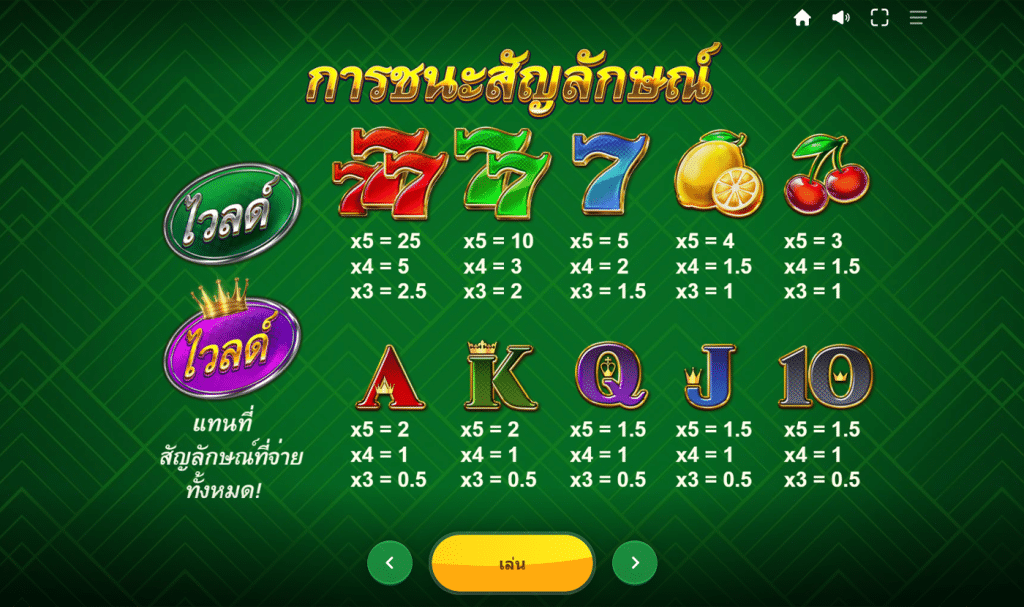 สัญลักษณ์ เกม 777 SUPER STRIKE ค่าย RED TIGER