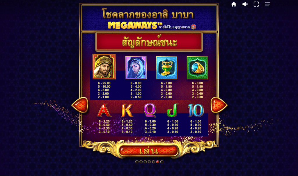 สัญลักษณ์ เกม ALI BABAS LUCK MEGAWAYS ค่าย RED TIGER