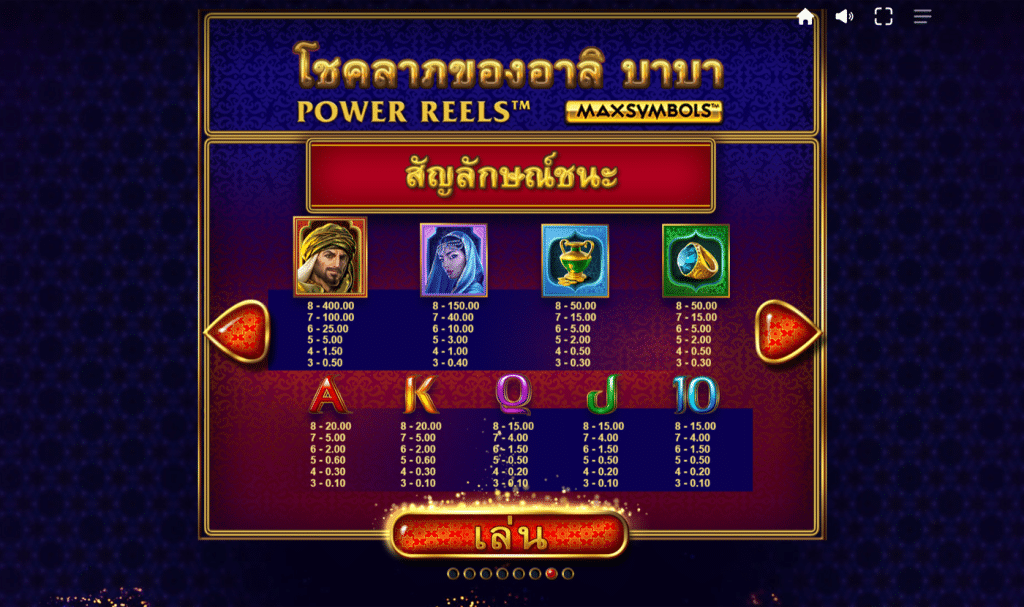 สัญลักษณ์ เกม ALI BABAS LUCK POWER REELS ค่าย RED TIGER