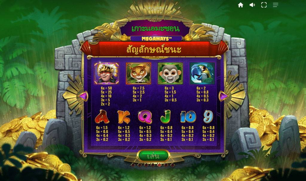 สัญลักษณ์ เกม AMAZON ISLAND MEGAWAYSค่าย RED TIGER