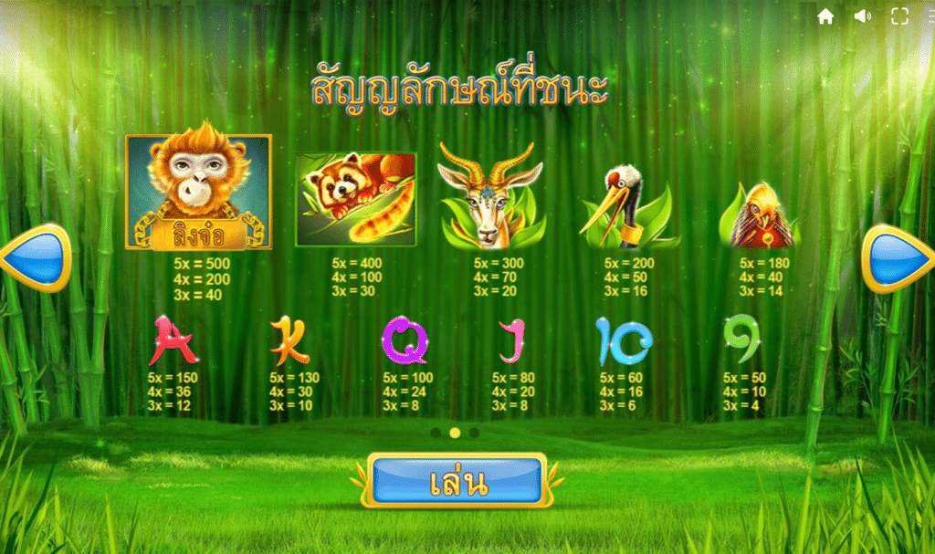 สัญลักษณ์ เกม CHINESE WILDS ค่าย RED TIGER