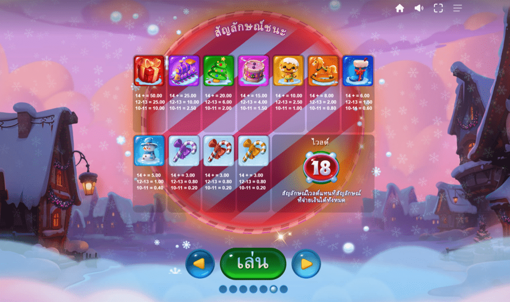 สัญลักษณ์ เกม CHRISTMAS MULTIHOPS ค่าย RED TIGER