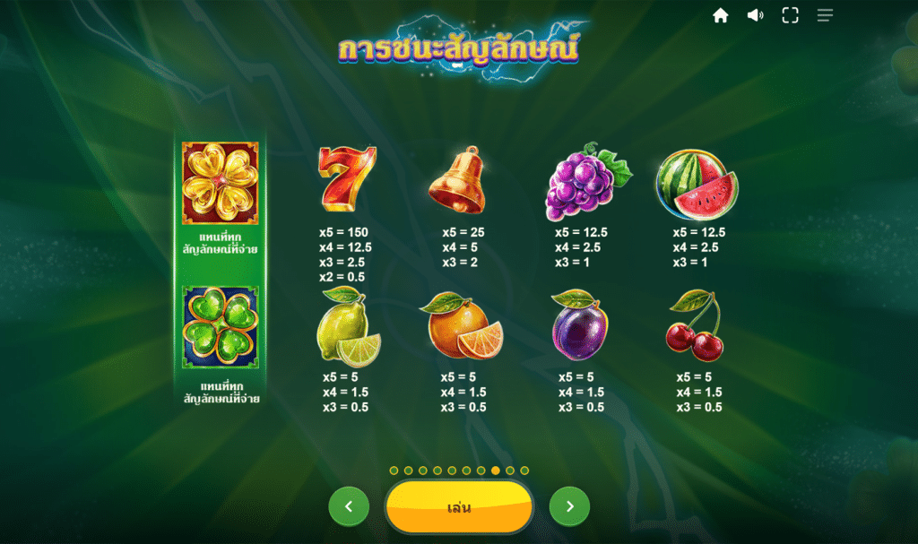 สัญลักษณ์ เกม CLOVER CRAZE ค่าย RED TIGER