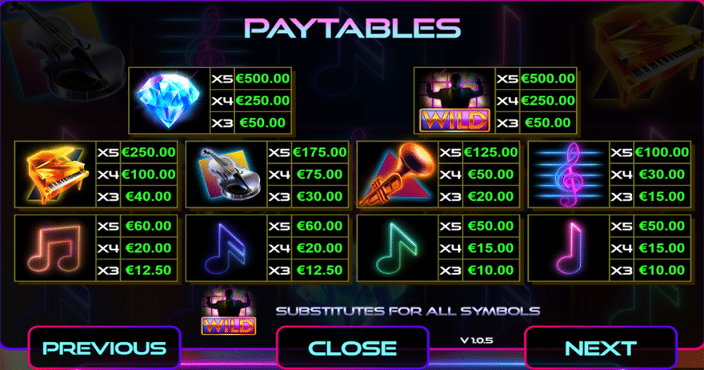 ตารางการเดิมพัน เกม DIAMOND SYMPHONY DOUBLEMAX ค่าย YGGDRASIL SLOT