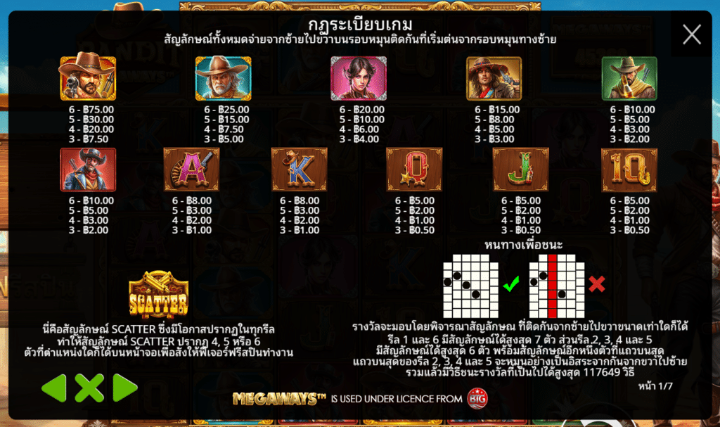 สัญลักษณ์ เกม BANDIT MEGAWAYS ค่าย PRAGMATIC PLAY