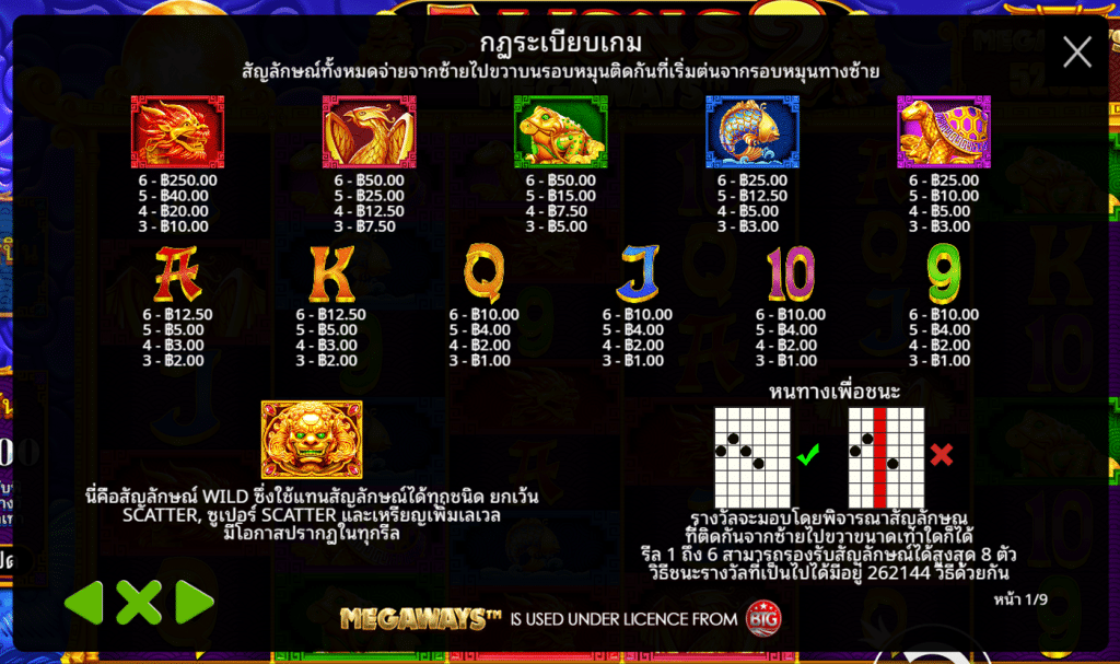 สัญลักษณ์เกม 5 LIONS MEGAWAYS 2 ค่าย PRAGMATIC PLAY
