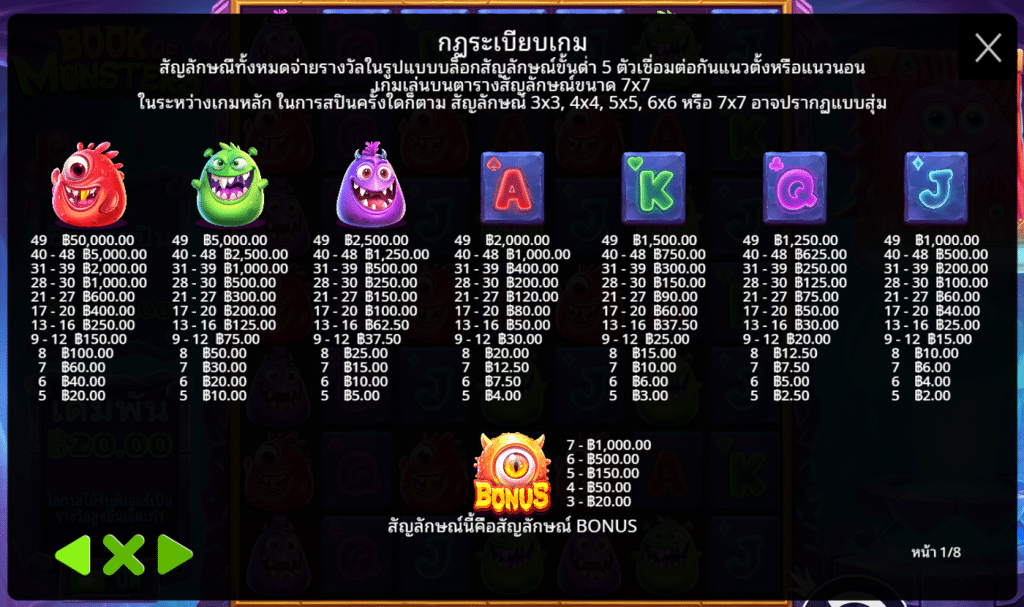 สัญลักษณ์เกม BOOK OF MONSTERS ค่าย PRAGMATIC PLAY
