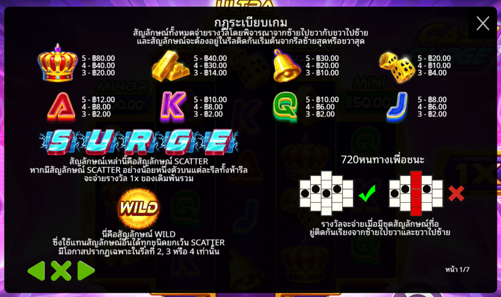 สัญลักษณ์เกม CASH SURGE ค่าย PRAGMATIC PLAY