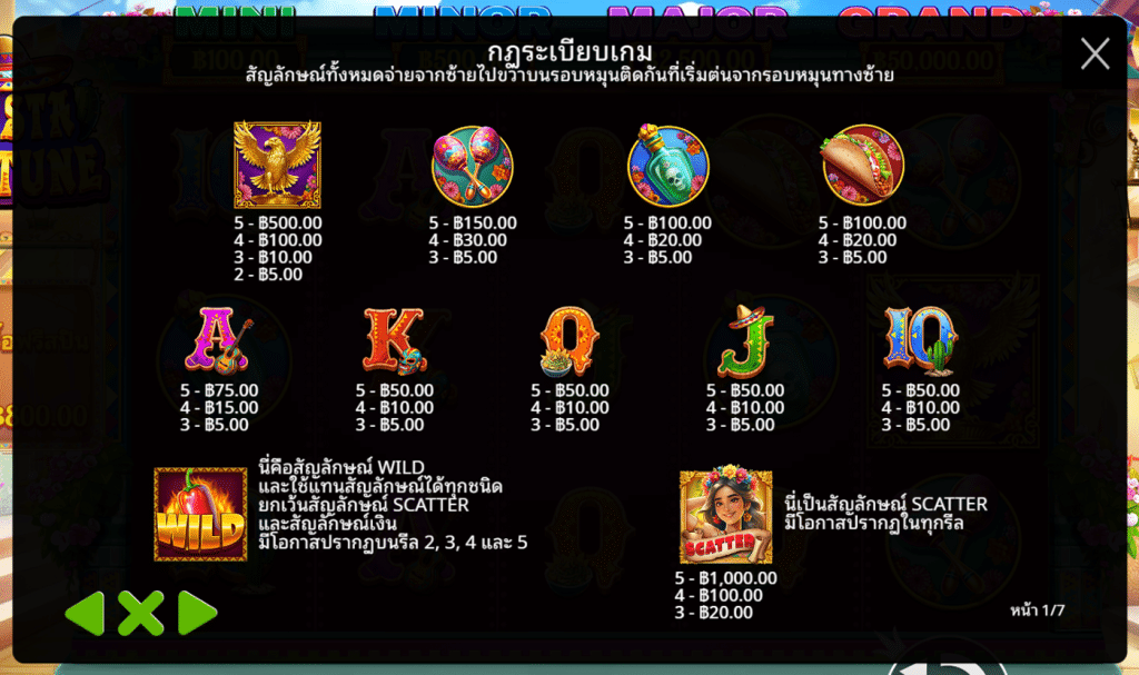สัญลักษณ์เกม FIESTA FORTUNE ค่าย PRAGMATIC PLAY