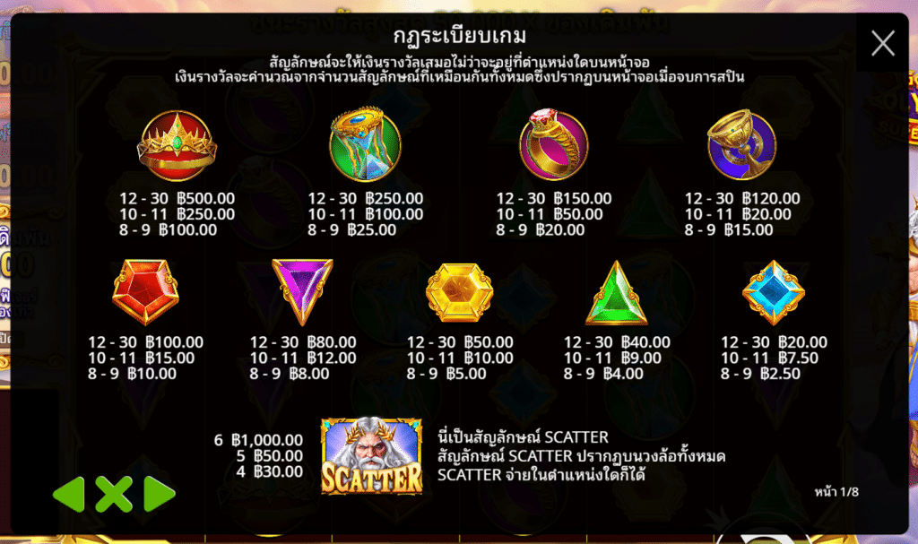 สัญลักษณ์เกม GATES OF OLYMPUS SUPER SCATTER ค่าย PRAGMATIC PLAY