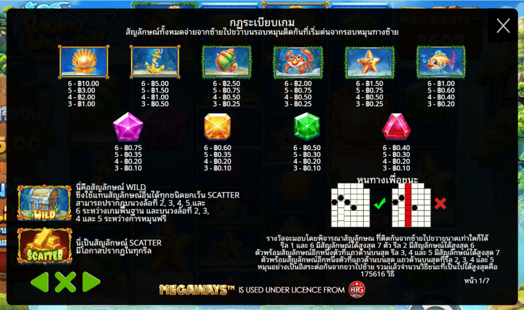 สัญลักษณ์เกม RAGING WATERFALL MEGAWAYS ค่าย PRAGMATIC PLAY