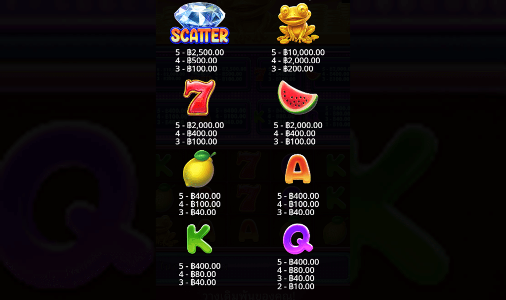 สัญลักษณ์เกม WEALTHY FROG ค่าย PRAGMATIC PLAY