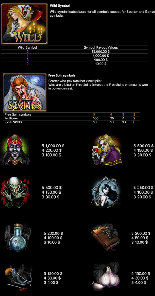 ตารางการเดิมพัน เกม BLOOD SUCKERS ค่าย NETENT SLOT