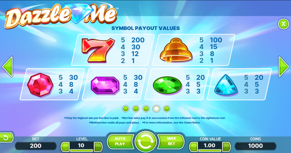 ตารางการเดิมพัน เกม DAZZLE ME ค่าย NETENT SLOT