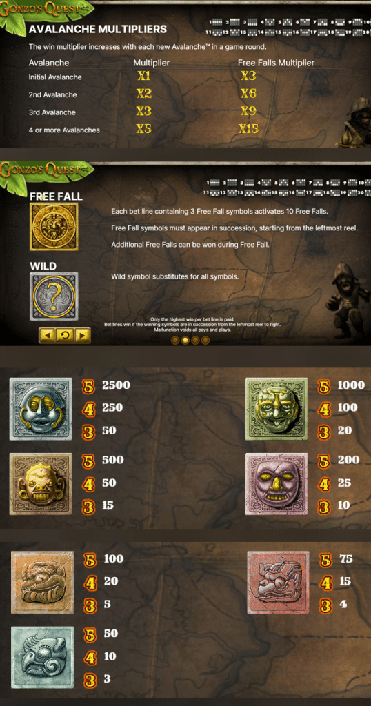 ตารางการเดิมพัน เกม GONZOS QUEST ค่าย NETENT SLOT