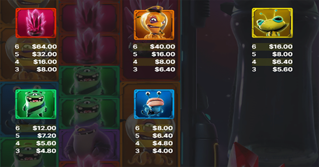 ตารางการเดิมพัน เกม SPACE WARS XXXTREME MEGAWAY ค่าย NETENT SLOT
