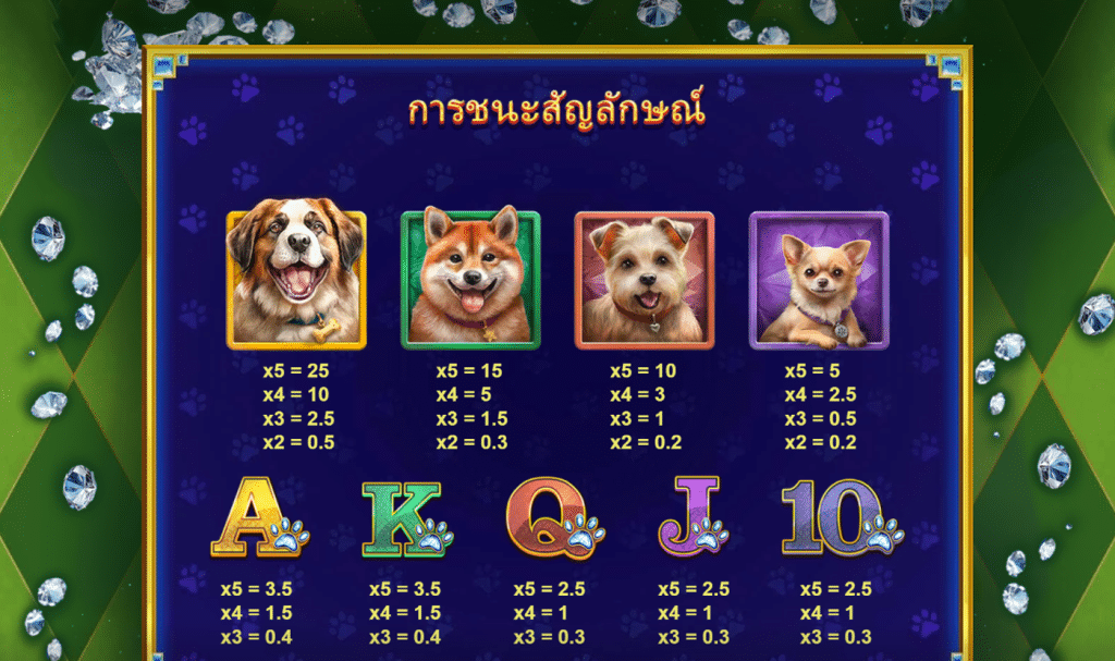 สัญลักษณ์เกม DAIMOND DOGGIES ค่าย RED TIGER