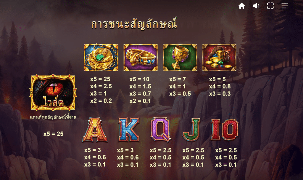 สัญลักษณ์เกม DRAGONS LOCK ค่าย RED TIGER