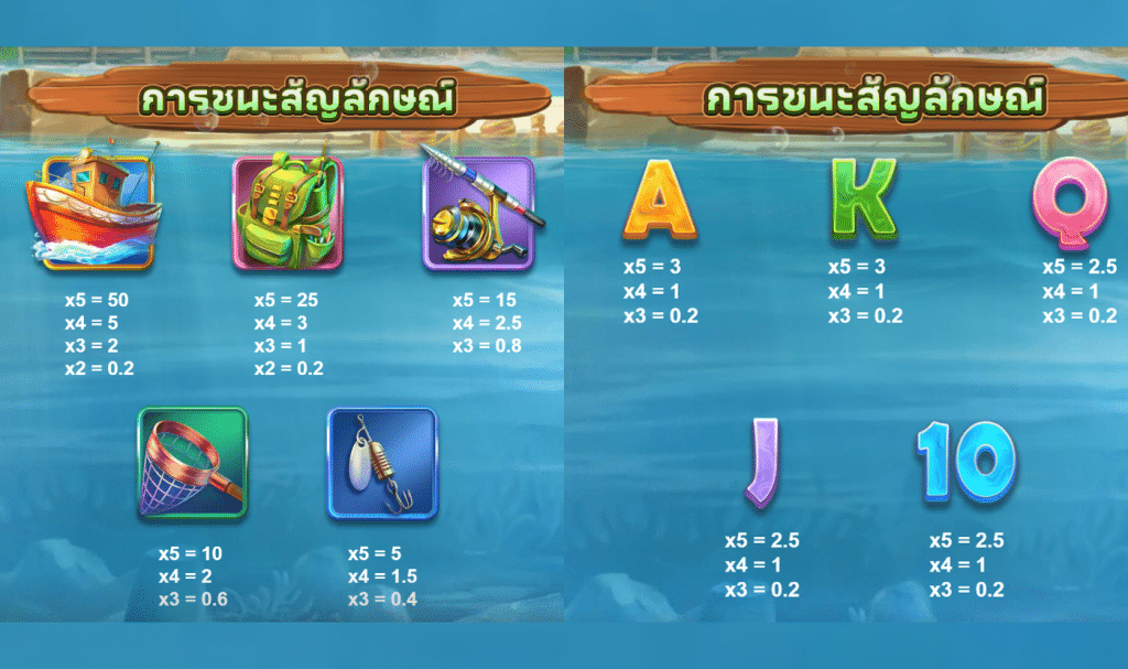 สัญลักษณ์เกม TROPHY FISH ค่าย RED TIGER