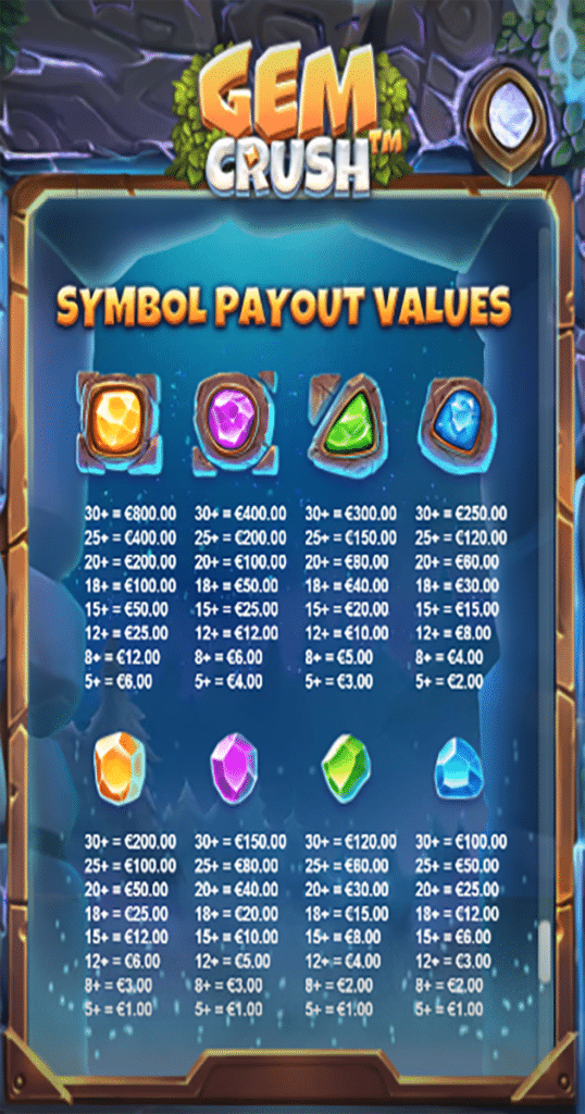 ตารางการเดิมพัน เกม GEM CRUSH ค่าย NETENT SLOT