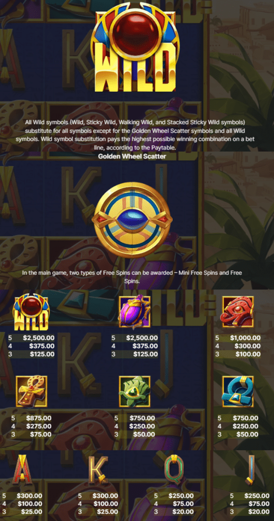 ตารางการเดิมพัน เกม GOLDEN WHEELS OF EGYPT ค่าย NETENT SLOT