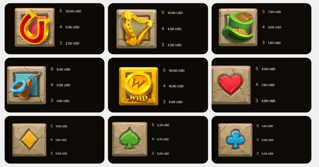 ตารางการเดิมพัน เกม IRISH POT LUCK ค่าย NETENT SLOT