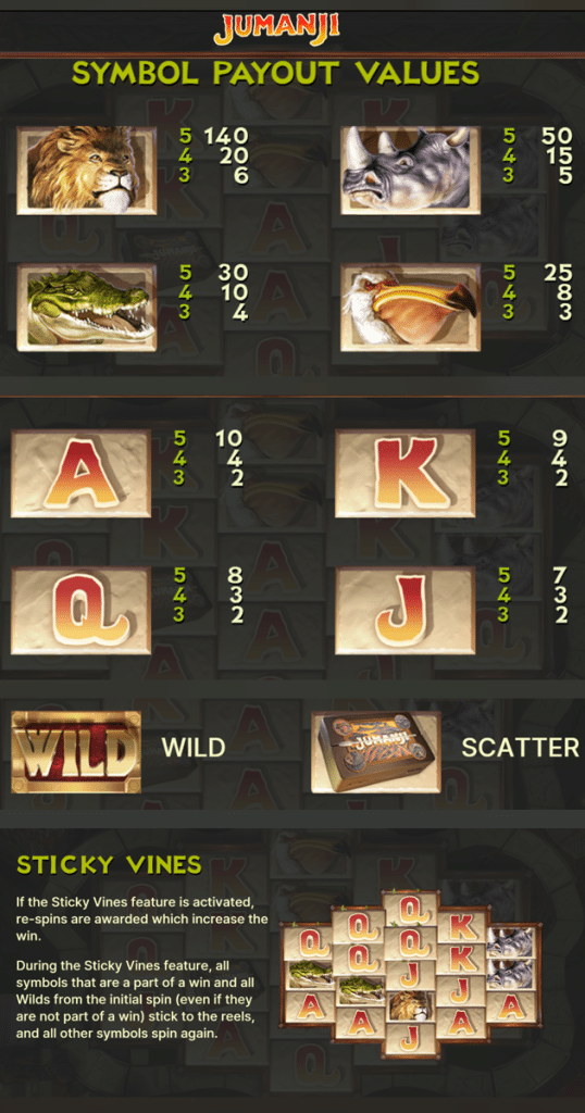 ตารางการเดิมพัน เกม JUMANJI ค่าย NETENT SLOT