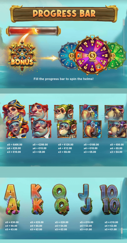 ตารางการเดิมพัน เกม PIRATES PARTY ค่าย NETENT SLOT