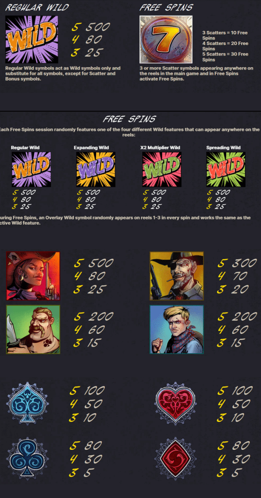 ตารางการเดิมพัน เกม WILD WILD WEST ค่าย NETENT SLOT