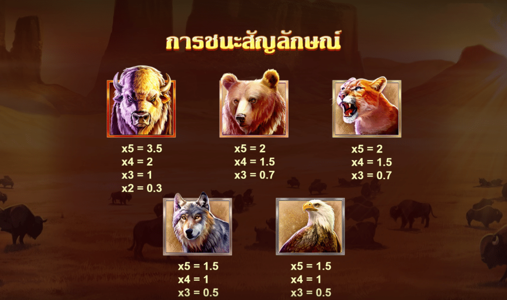 สัญลักษณ์เกม BUFFALO COLLECTOR ค่าย RED TIGER
