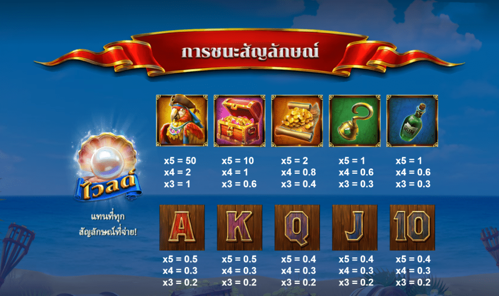 สัญลักษณ์เกม CANNONBALL CASH ค่าย RED TIGER