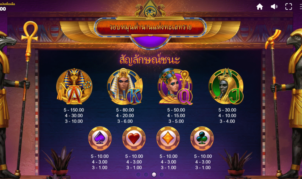 สัญลักษณ์เกม DESERT LEGENDS SPINS ค่าย RED TIGER