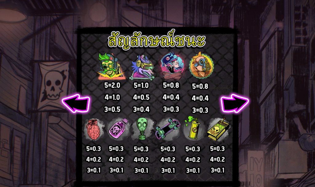 สัญลักษณ์เกม DONT HIT PLZ ค่าย RED TIGER