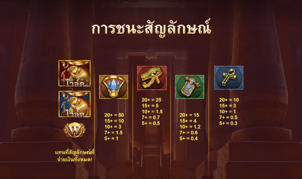 สัญลักษณ์เกม EGYPT CLUSTERBUSTER ค่าย RED TIGER