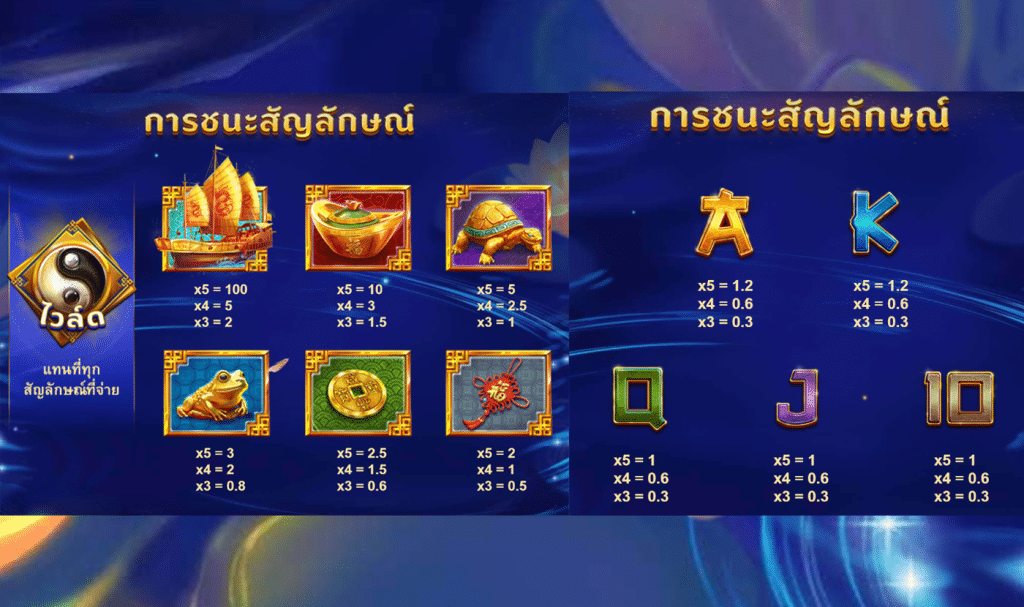 สัญลักษณ์เกม FA FA BABIES 2 ค่าย RED TIGER