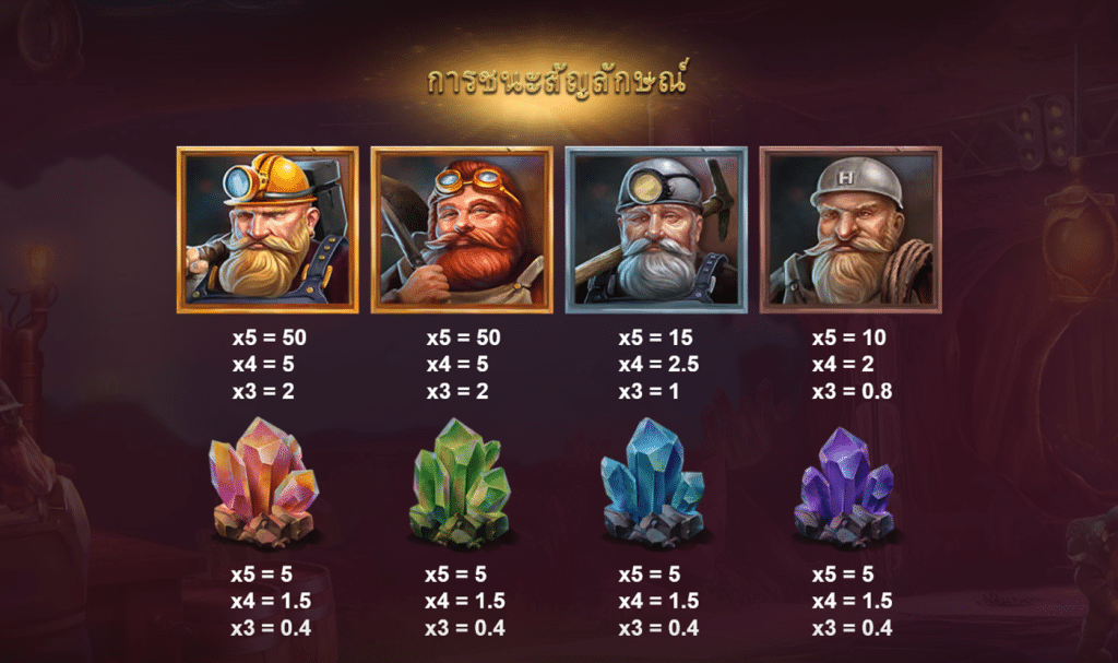 สัญลักษณ์เกม GOLD MINE MISTRESS ค่าย RED TIGER