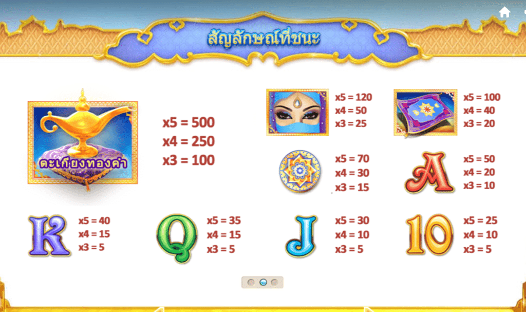 สัญลักษณ์เกม GOLDEN LAMP ค่าย RED TIGER