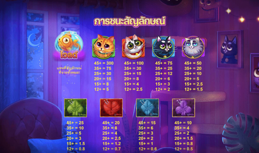 สัญลักษณ์เกม HERE KITTY KITTY ค่าย RED TIGER