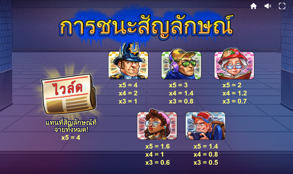 สัญลักษณ์เกม LONDON TUBE ค่าย RED TIGER