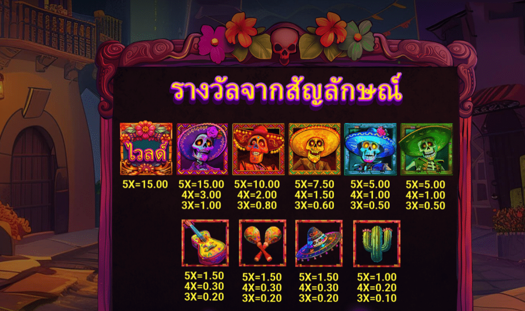 สัญลักษณ์เกม LOS MUERTOS LOCOS ค่าย RED TIGER