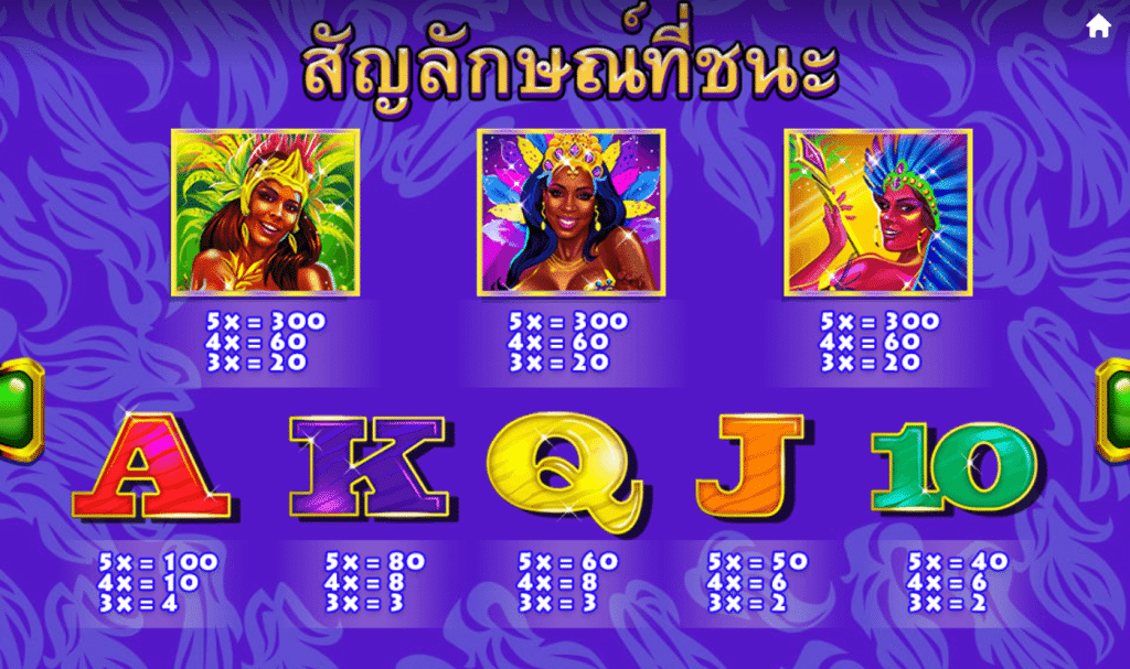 สัญลักษณ์เกม LUCKY CARNIVAL ค่าย RED TIGER
