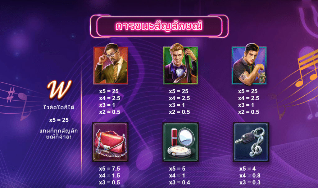 สัญลักษณ์เกม MIDNIGHT ROMANCE ค่าย RED TIGER