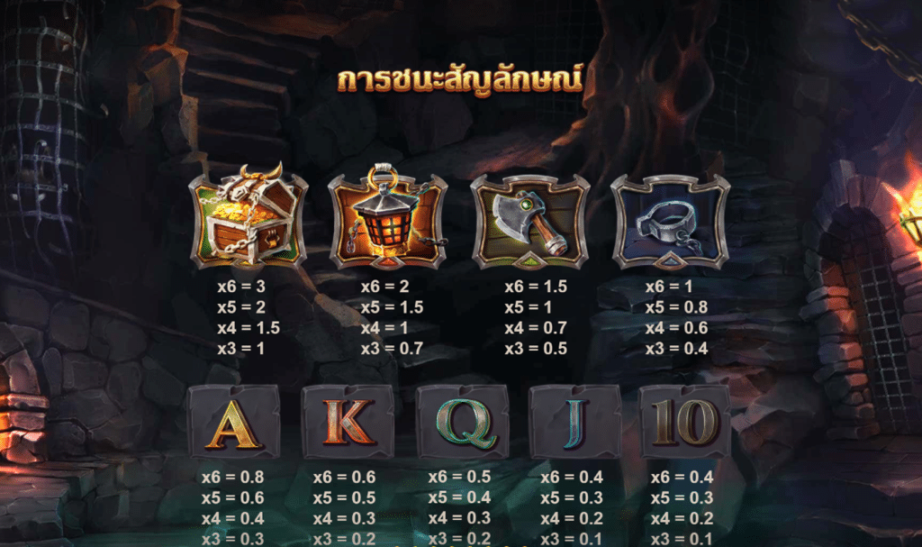 สัญลักษณ์เกม MONSTERS UNCHAINED ค่าย RED TIGER