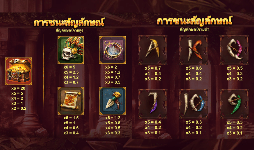 สัญลักษณ์เกม PRIMATE KING MEGAWAYS ค่าย RED TIGER