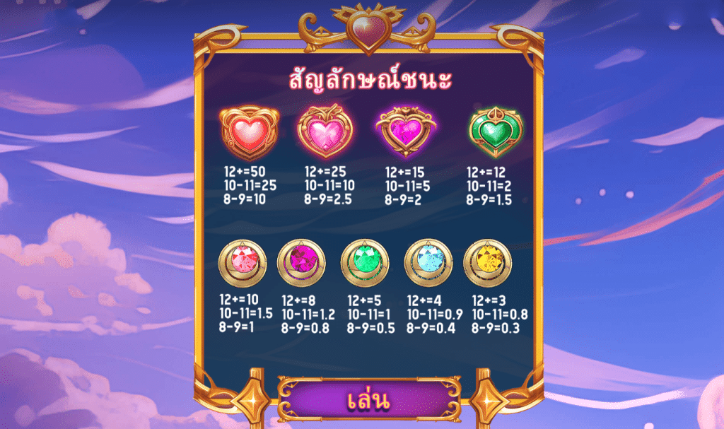สัญลักษณ์เกม PURR POWERค่าย RED TIGER