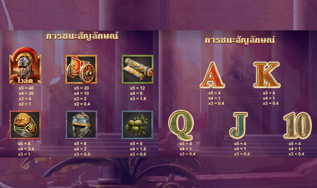 สัญลักษณ์เกม ROMAN EMPERORS ค่าย RED TIGER